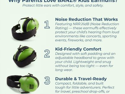 Baby Banz Earmuffs Infant Hearing Protection